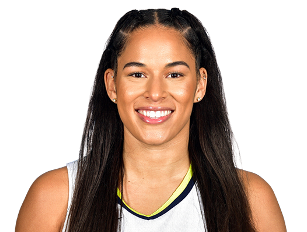 https://img.sirianpiedra.com/img/basketball/player/744f32538c1b37205475ed531ee1b194.png